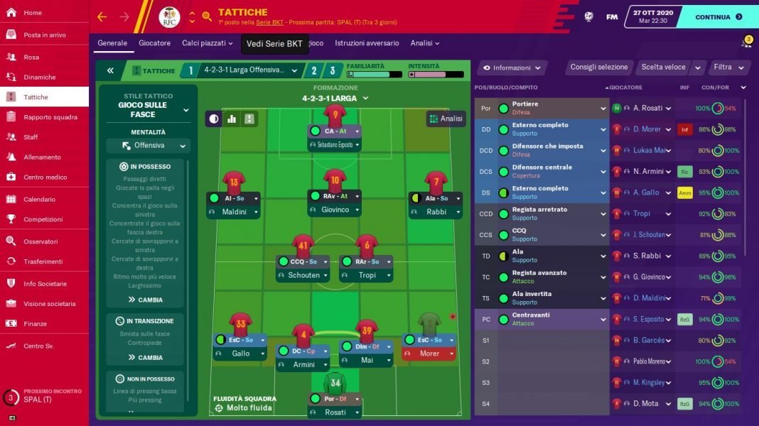 4-2-3-1 Tattica di Simone Rabellino 4-2-3-1 Tattica di Simone Rabellino