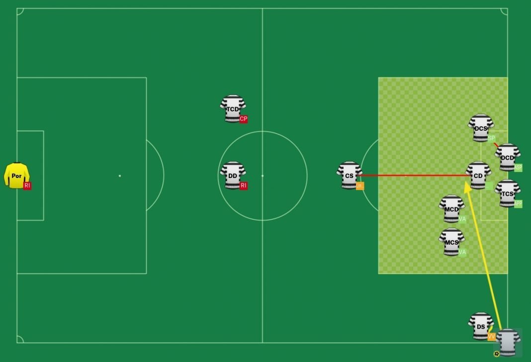 Calci piazzati in attacco