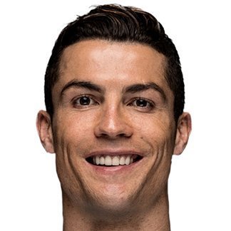 Cristiano Ronaldo Cut Out