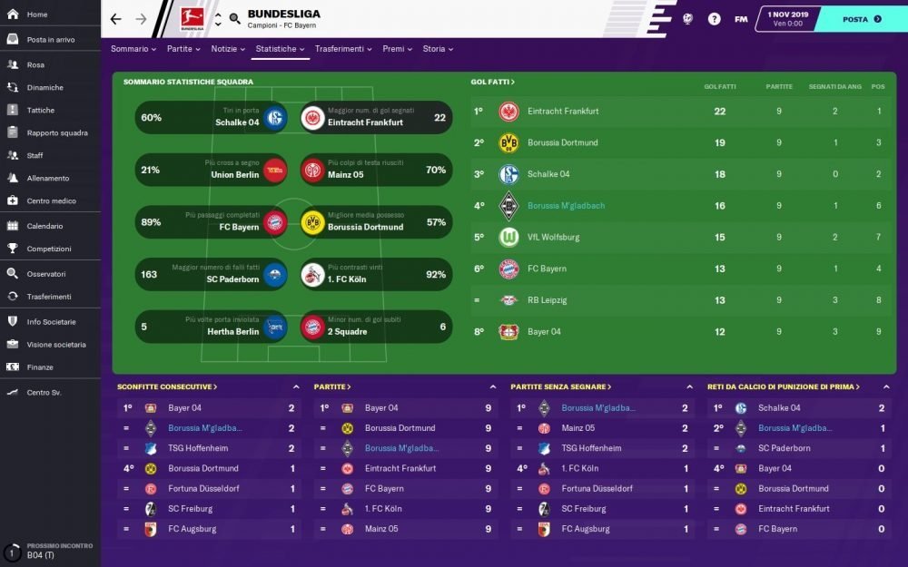 Tester ufficiale di Football Manager