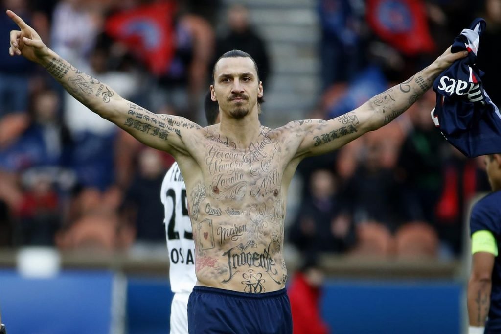 Migliori giocatori in scadenza di contratto di FM 2020