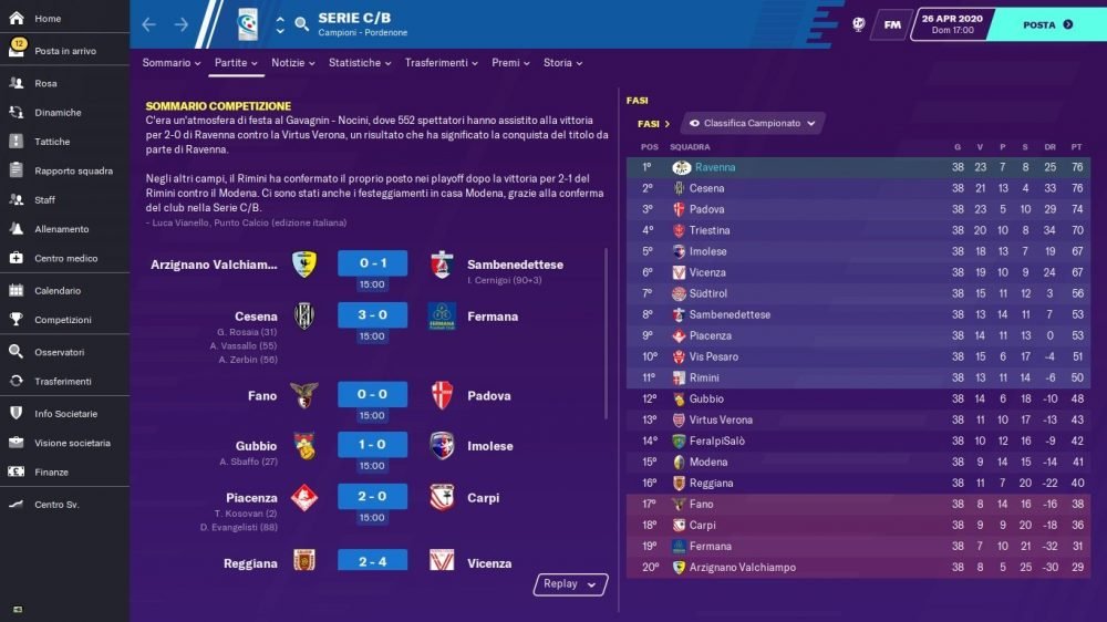 Classifica finale Ravenna2019-2020