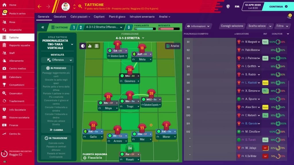 4-3-1-2 Stretta Offensiva Tiki-Taka Verticale