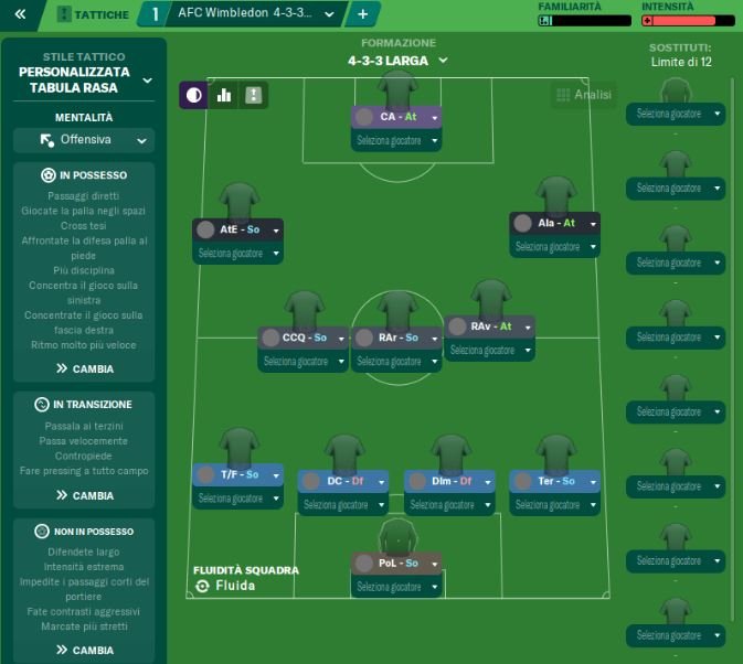 4-3-3 largo Wimbledon