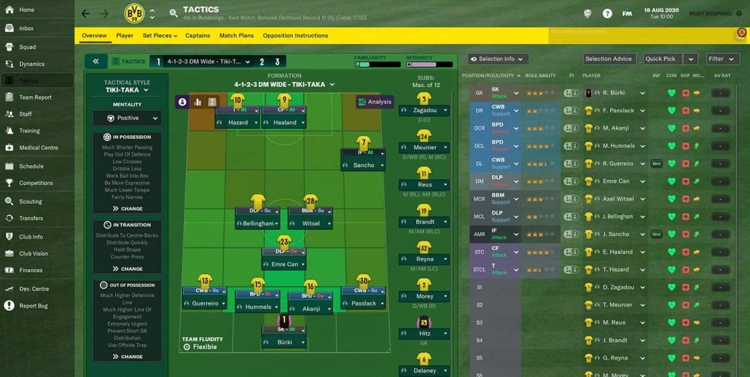 Skin Priisek Skin Priisek