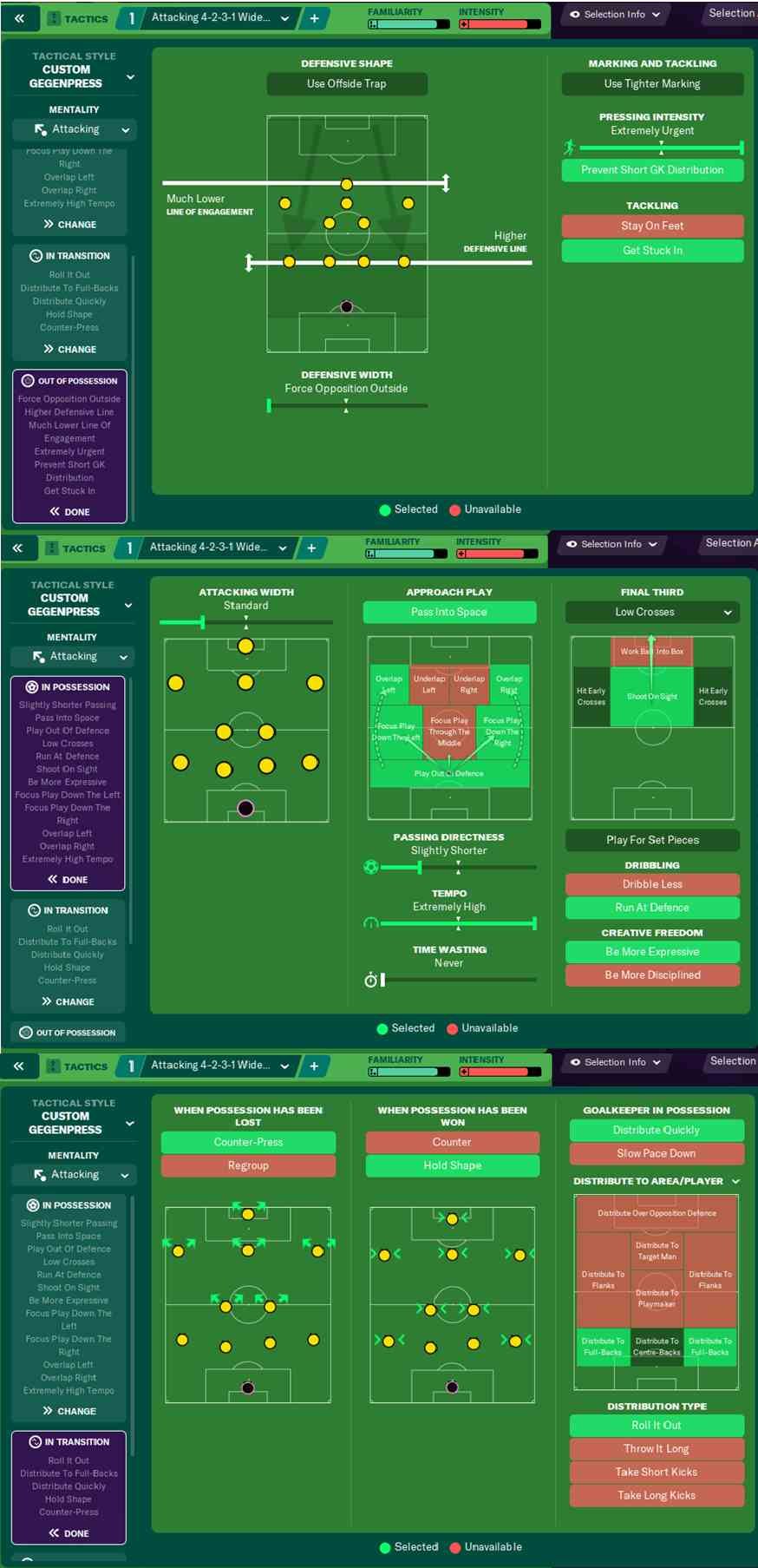 Istruzioni Tattiche 4-2-3-1-largo