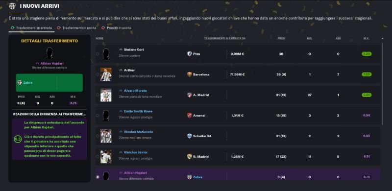 Lista trasferimenti a Football Manager 2021