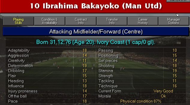 Valori Ibrahima Bakayoko in Championship Manager