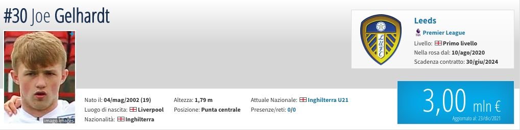 Leeds - Joe Helhardt