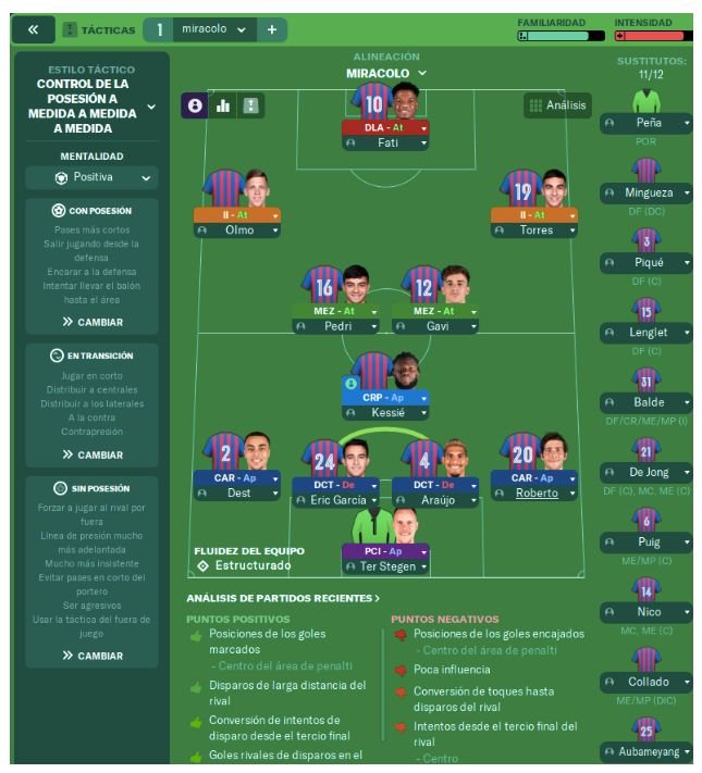 Tattica MIRACOLO Broken Possession FM22 - variante 2