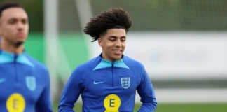 Giovani Terzini Destri di Football Manager 24 Giovani Terzini Destri di Football Manager 24