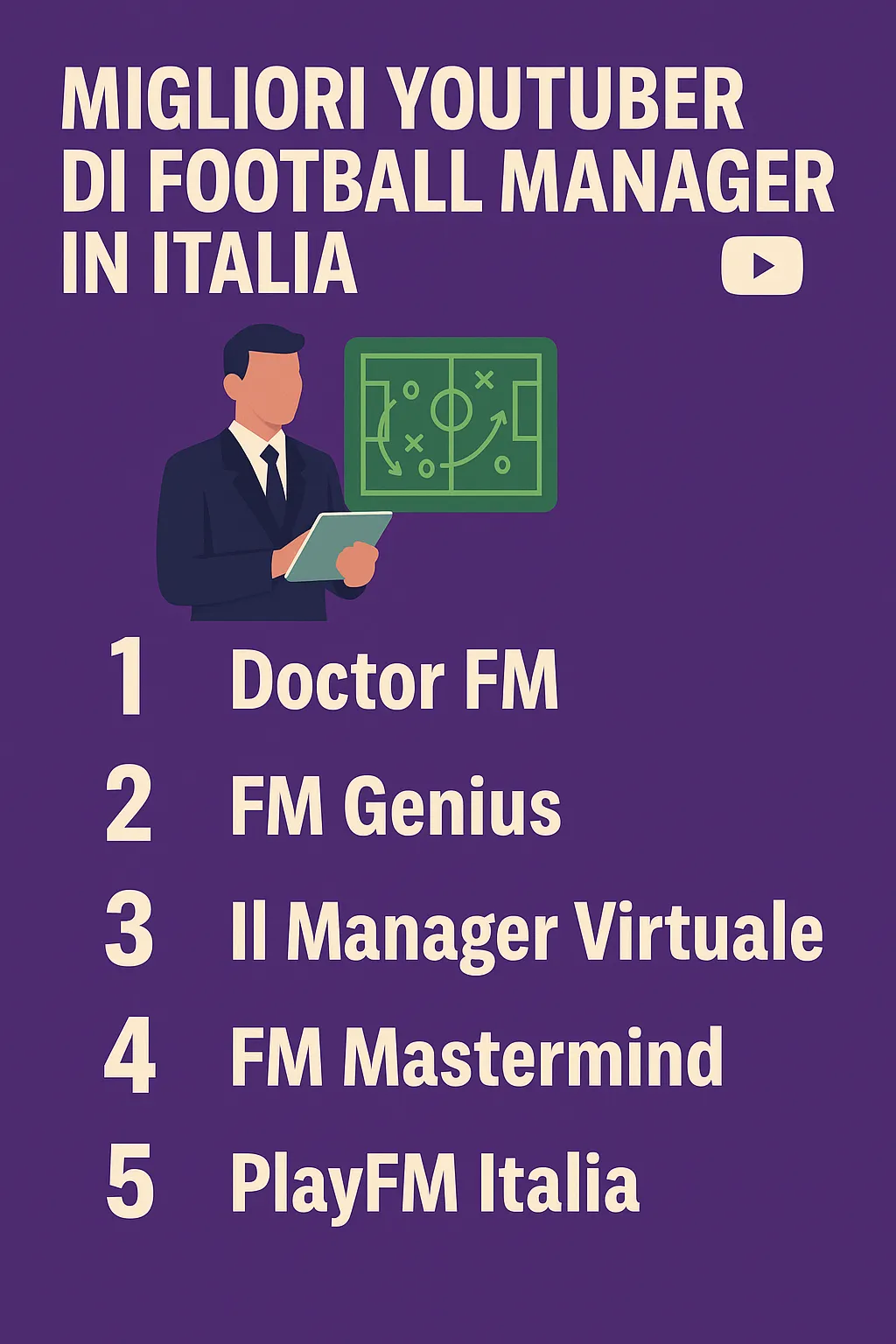 Migliori Youtuber di Football Manager in Italia
